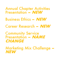 presentation