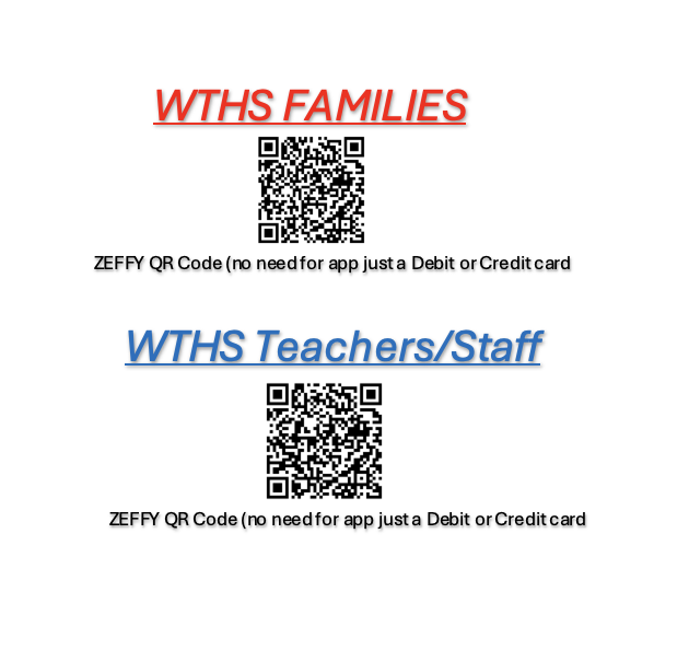 WTHS MEMBERSHIP 2024/2025 WTHS MEMBERSHIP 2024/2025